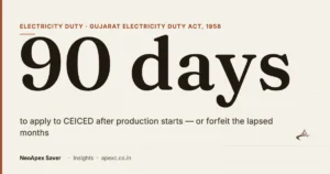 90 days — the time limit to apply to CEICED for electricity duty exemption after production starts, or forfeit the lapsed months