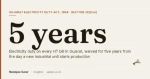 5 years — how long a new industrial unit in Gujarat pays no electricity duty, counted from the day it first produces goods