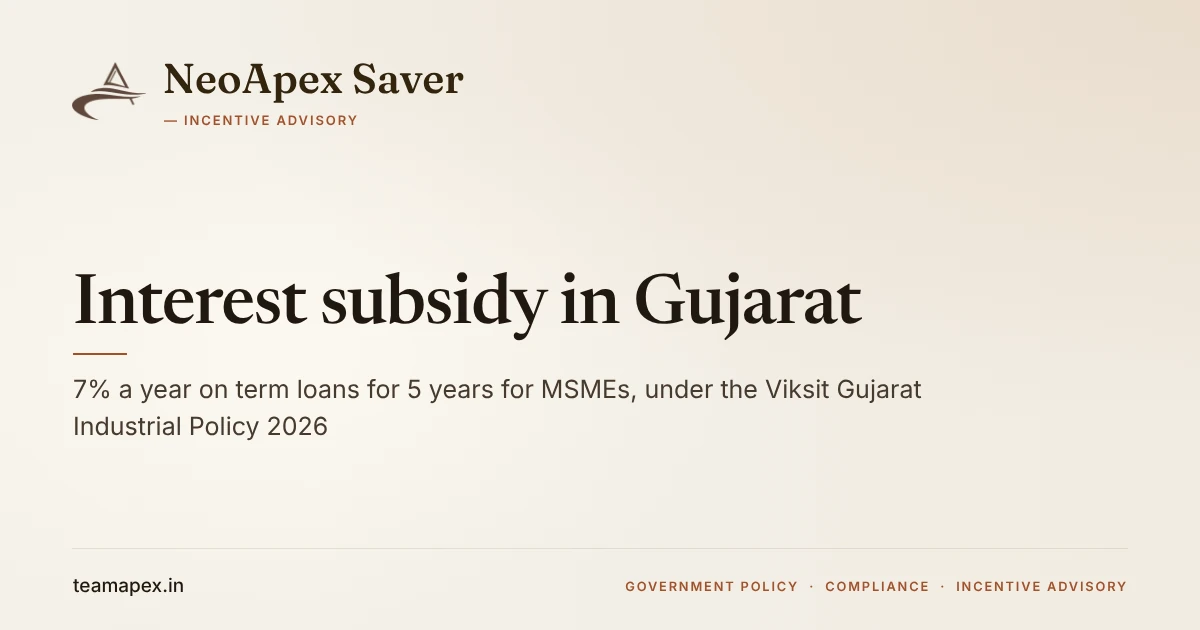 Interest Connection Interest Subsidy Scheme Gujarat: 7% on Term Loans | NeoApex