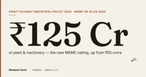 ₹125 crore of plant and machinery — the new MSME ceiling under VGIP 2026, up from ₹50 crore