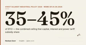 35–45% of EFCI — the combined ceiling that capital, interest and power tariff subsidy share under VGIP 2026